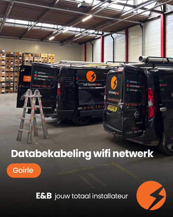Complete Databekabeling Voor Stabiel Wifi-Netwerk